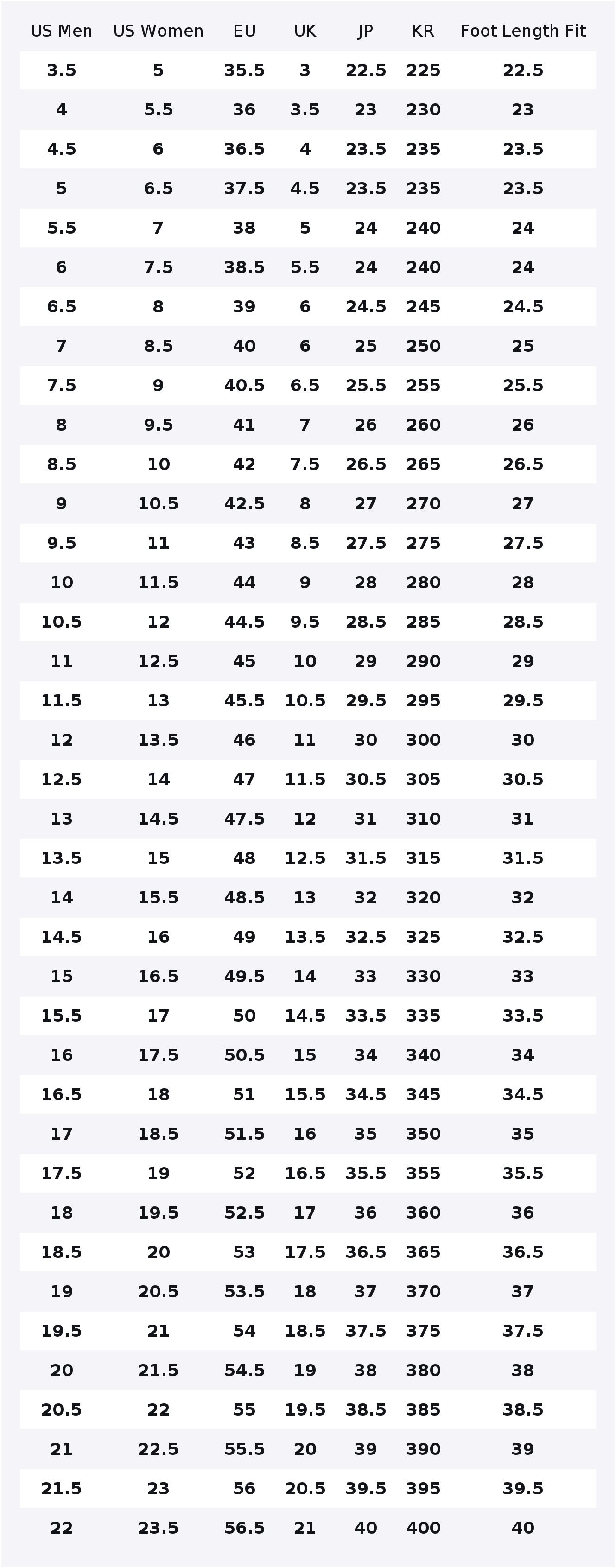 Кроссовки Nike Air Max 270 для – обзор и цена Nike Shoes Air Max 270